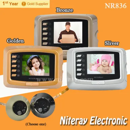 Front Door Smart Peephole Viewers for Home Security