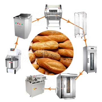 Toast Bread Stick Manufacturing Machine for Bakery Production Line in South Africa