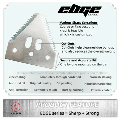 ABLSON Cut-Outs Harvester Knife for Lovol Combine Harvester Parts - Compatible with Case IH