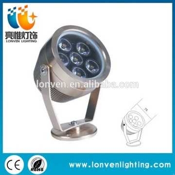 Top grade hot-sale mini cob led spot light