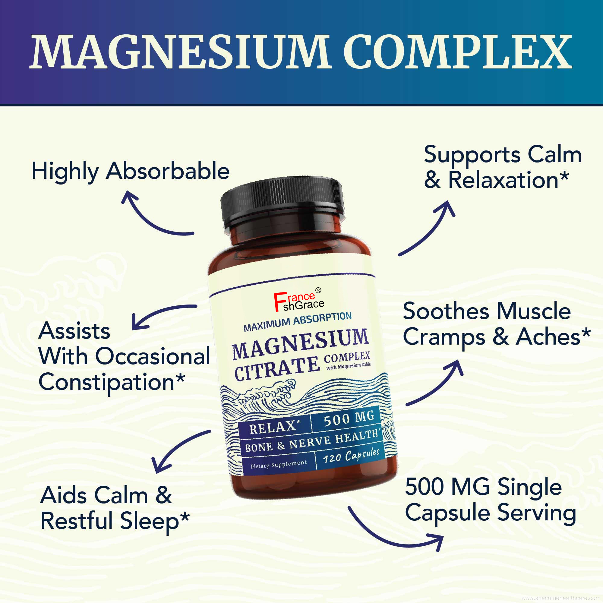 Magnesium Citrate Digestion Health Magnesium Capsules