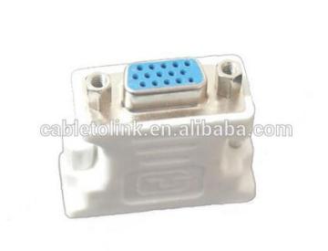 DVI to VGA Adapter 2017 cabletolink