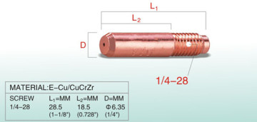 Miller 000069 1.2mm Contact Tip