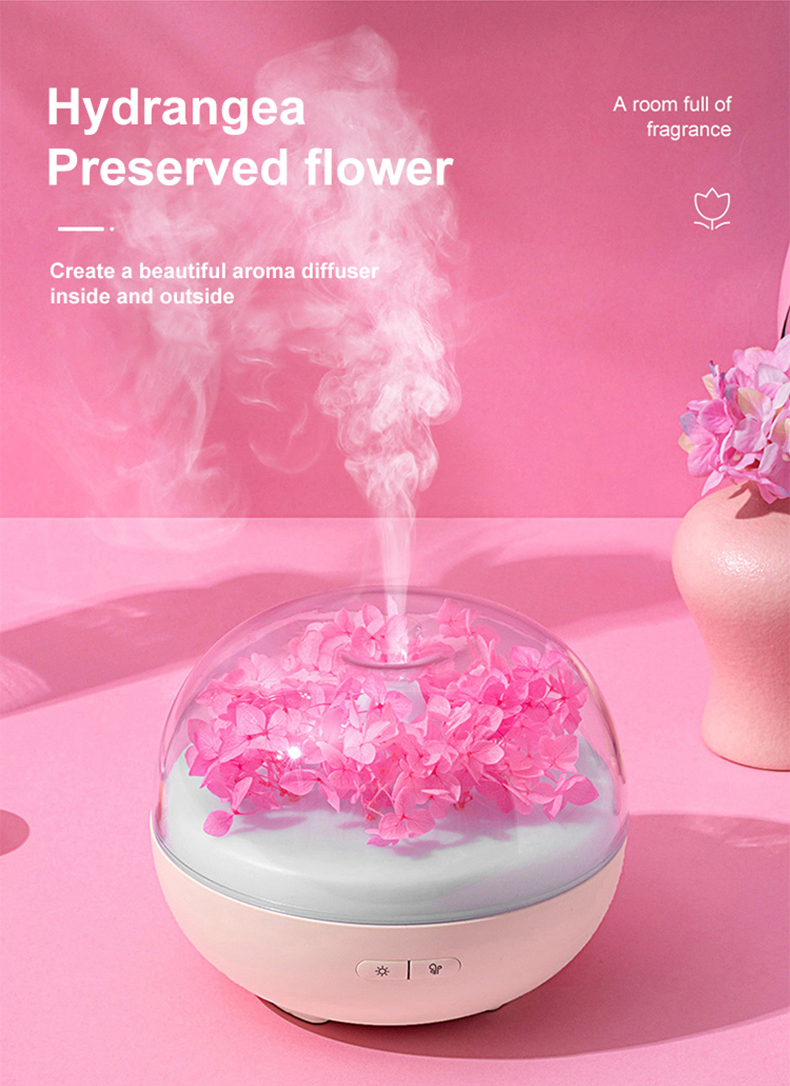 Home Aromatherapy Diffuser