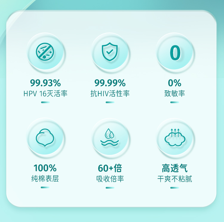 Panyway sanitary napkin