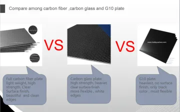 Cnc machining carbon fiber plate board parts cutting