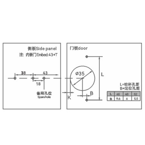Полные петли шкафа