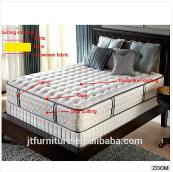 bed sponge mattress memory foam mattress with pocket spring roll up packing