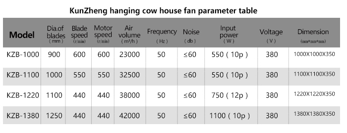 cow farm house fan