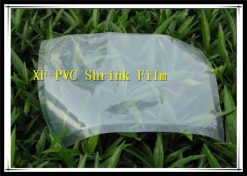 Film in Mold Label