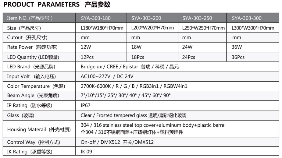 LED underground light for garden paths