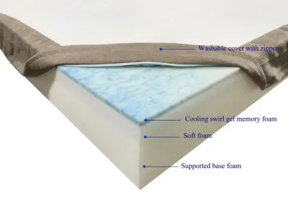 Luxury Memory foamking mattress pack in a box