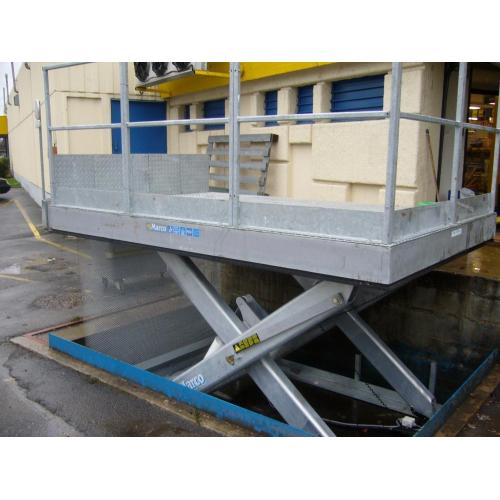 Loading dock gate hydraulic