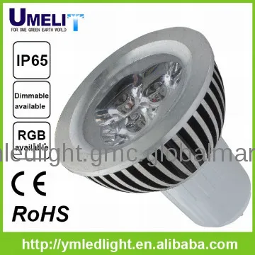 bright led spotlight