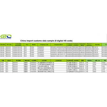 Datos de aduanas de exportación de silicato de sodio