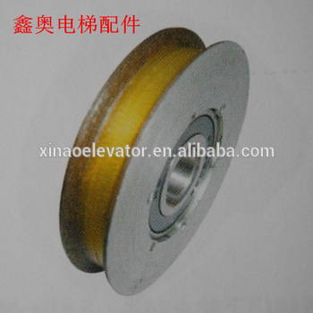 roller insect mosquito net Door roller