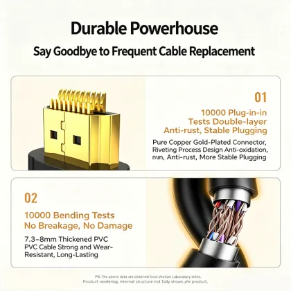 HDMI High Definition Cable