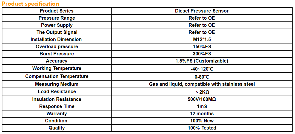 HM5700I  Diesel Pressure Sensor