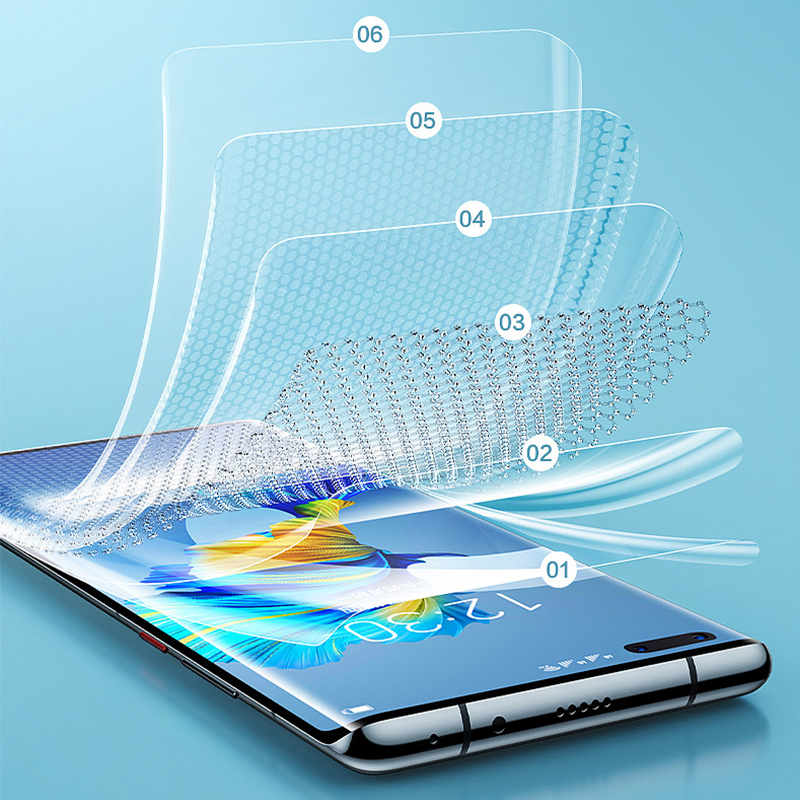 Hd Screen Protector Hydrogel Film