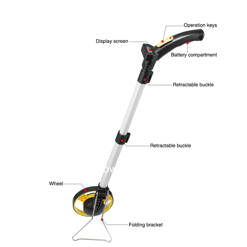 Route Measuring Meter05 Jpg