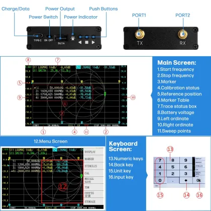 Portable Vector Network Analyzer
