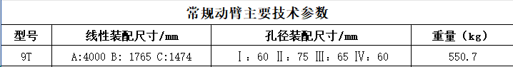 9T