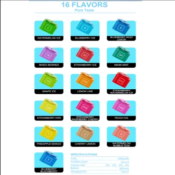 IQTE Maha Kit 2400 Puffs Pod System