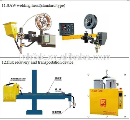 Automatic Pipe Rotating Welding Manipulator Column and Boom Welding Manipulator
