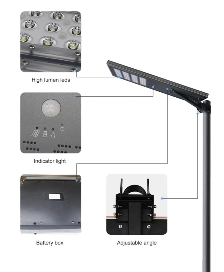 Integrated All In One Solar Light