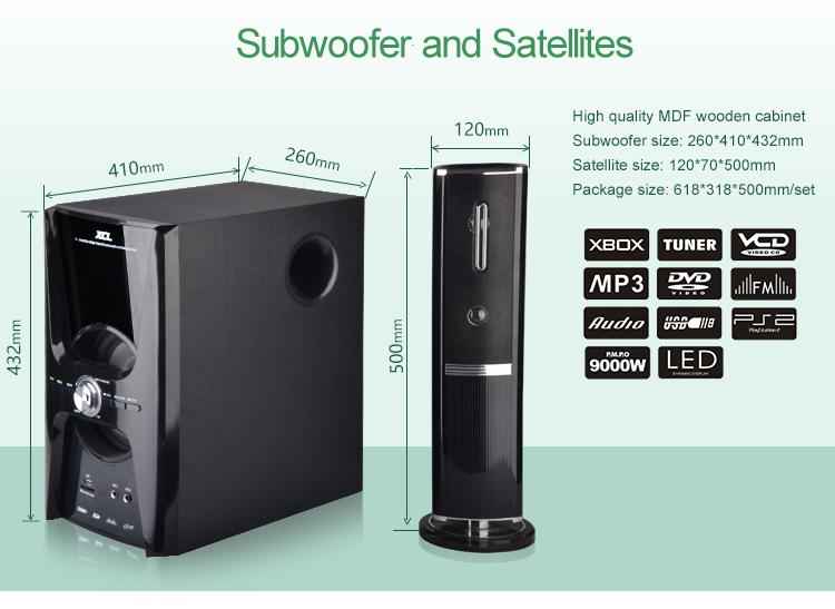 Multimedia Speaker Size