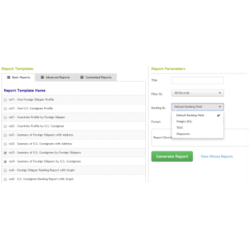 Tire USA Trade Customs Data