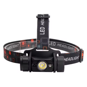 GOLDMORE2 USB Rechargeable Aluminum Alloy LED Induction Head Lamp for Camping and Hunting