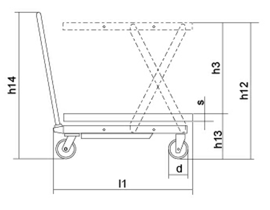 lift table