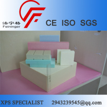 Extruded Polystyrene insulation board