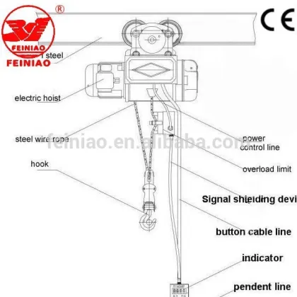 PA Wire Rope Electric Hoist Mini Kito Hoists Crane 500kg