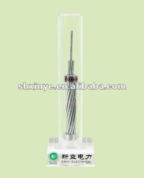 AAC AAAC ACSR cable DIN ASTM IEC Standard