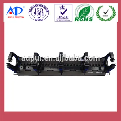 19" Cat 5e CommScope Patch Panel With Management