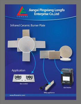 ceramic infrared gas burner plate