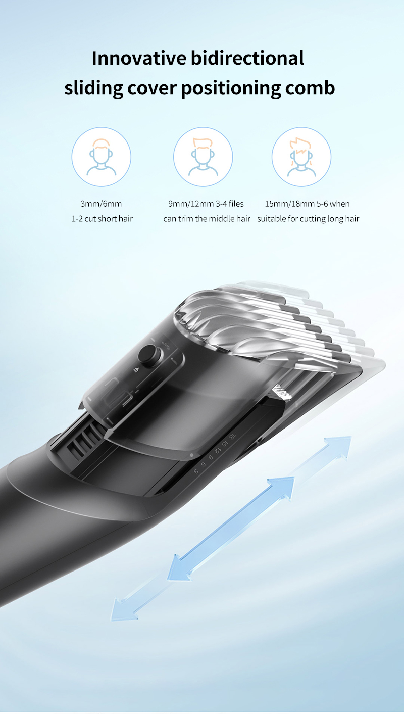 Showsee Electric Hair Clipper