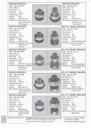 Starter Parts: Over 350 Models Including Starter Drives and Bendix