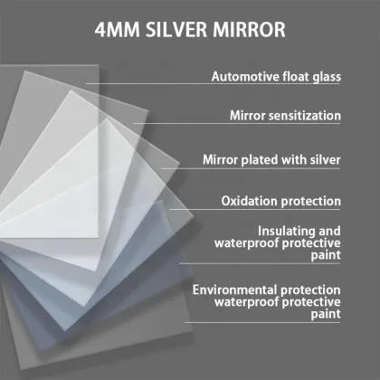 Wholesale Smart Bath Mirrors: Anti-Fog, LED Lighted, Round and Framed Wall Mirrors