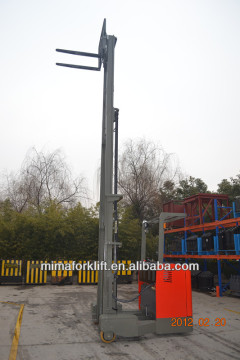 4-way direction reach truck(TFB)