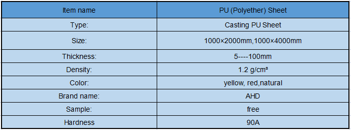 pu details pu details