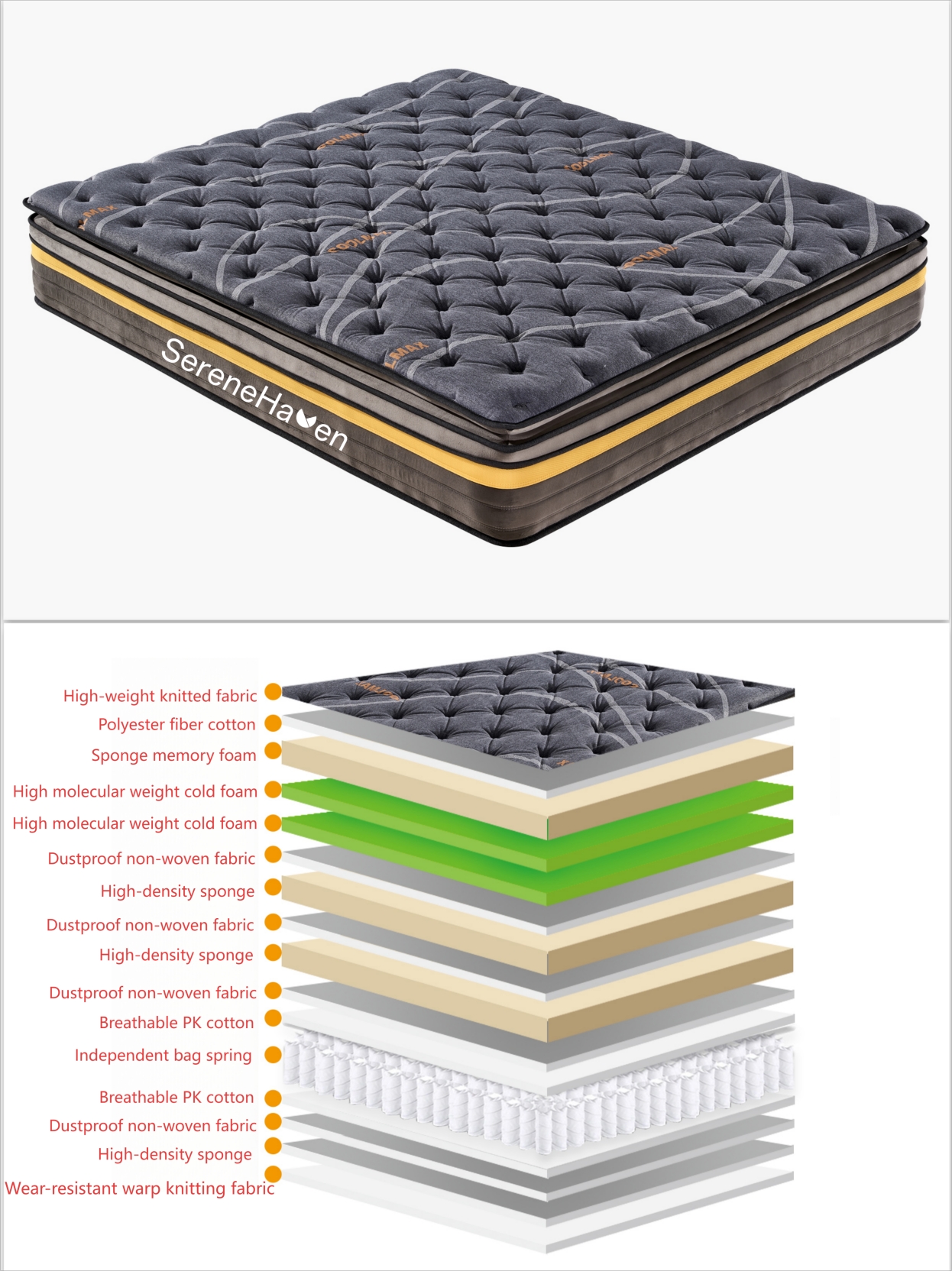 INNERSPRING MATTRESS (3)