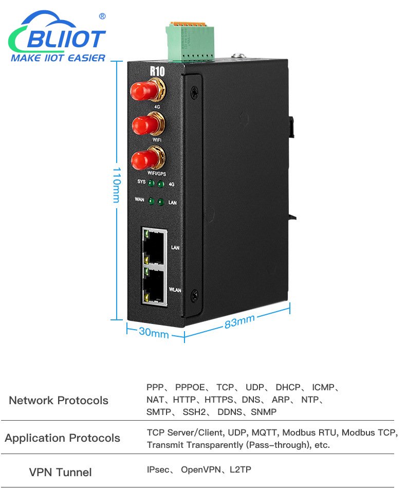 4g Router Rtu 4g Industrial Rs485 Serial Modbus Rtu Router For Ems / Mes Signal ...