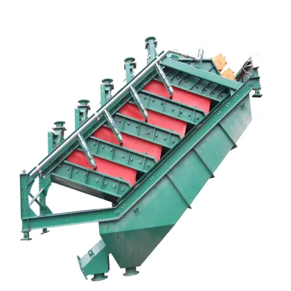 Rotary Vibrating Screen Machine Price