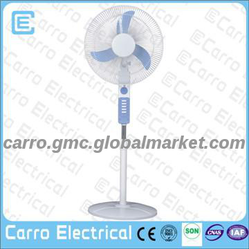 12 volt ductless bathroom fan with light
