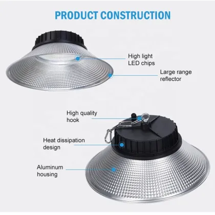 Energy-Saving IP67 Outdoor Aluminum Hanging Waterproof Solar LED High Bay Lights