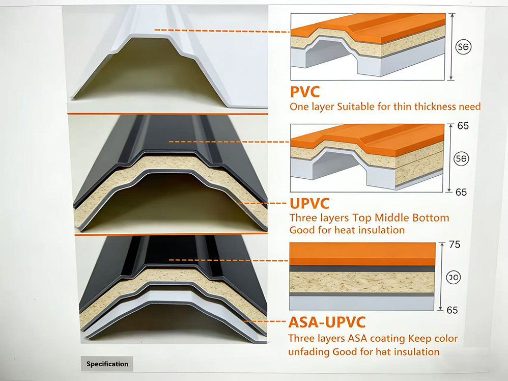 APVC/PVC/ASAPVC LAYERS