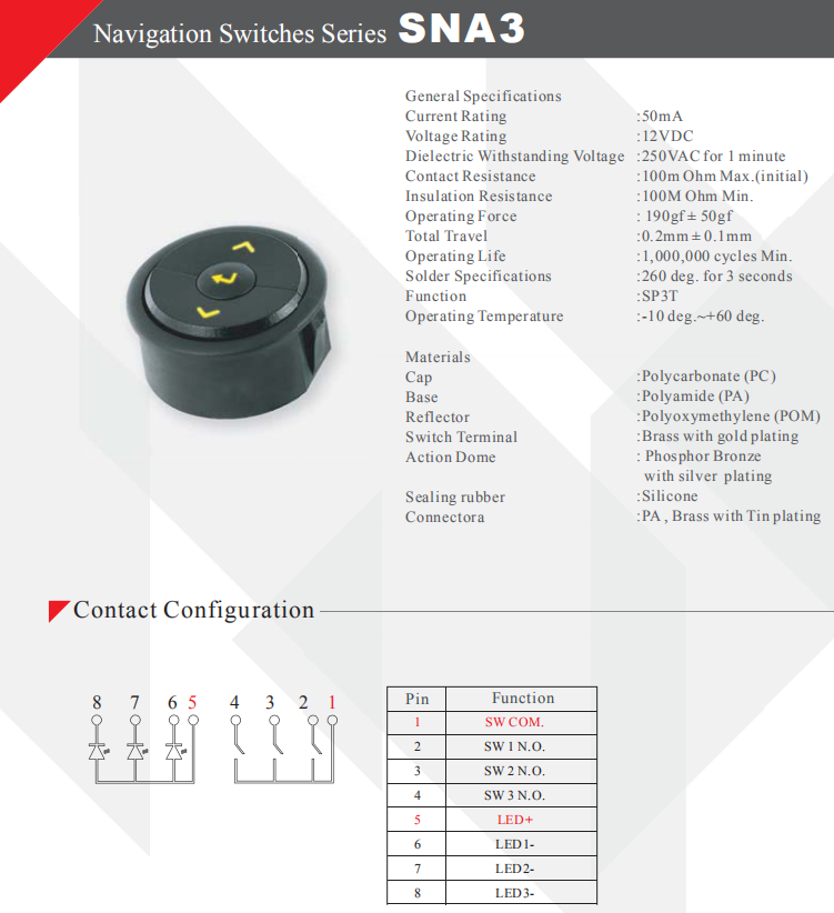 Navigation Switch